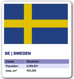 Sweden