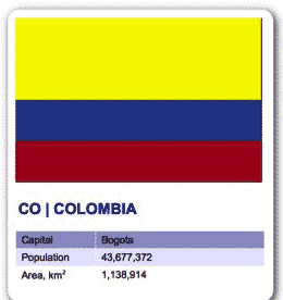 Colombia