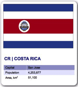 Costa Rica