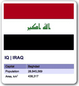 Iraq