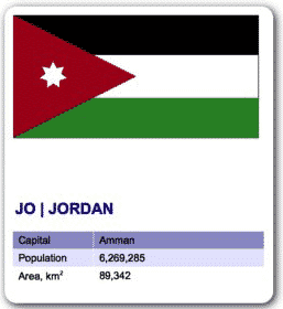 Jordan