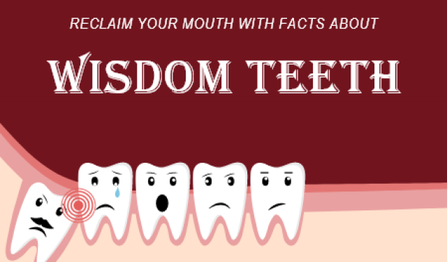 Reclaim Your Mouth and Look at the Facts About Wisdom Teeth! (featured image)